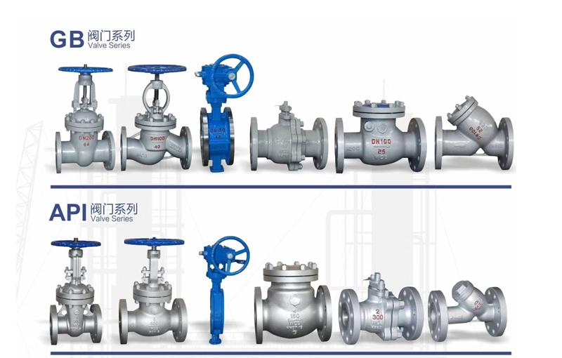 閥門(mén)的種類(lèi)和分類(lèi)